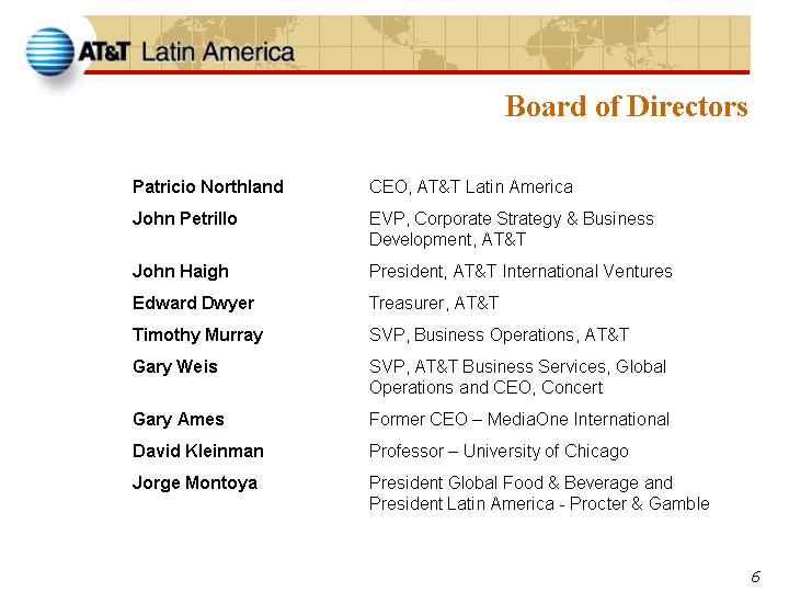 Board of Directors